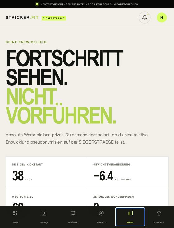 Konzeptansicht des privaten Fortschrittsverlaufs im LAB